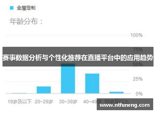 赛事数据分析与个性化推荐在直播平台中的应用趋势