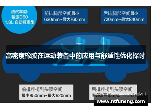 高密度橡胶在运动装备中的应用与舒适性优化探讨